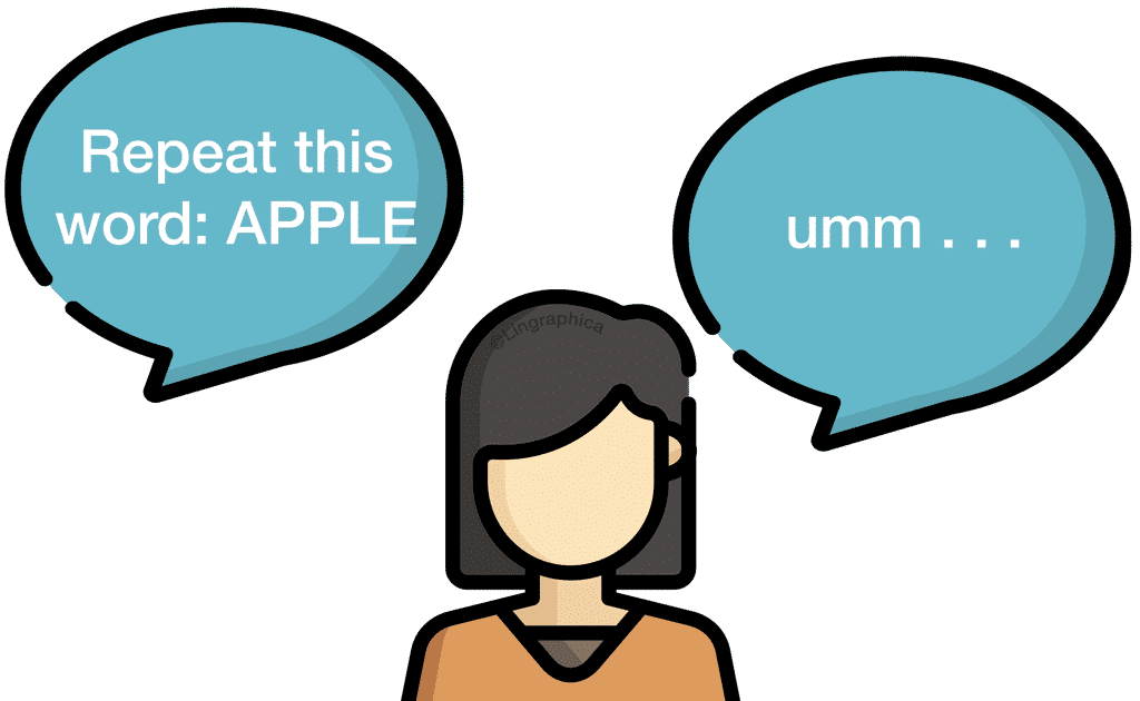 What is Aphasia? Lingraphica