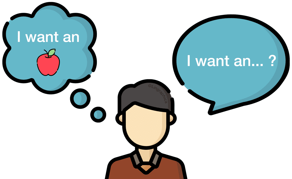 What is Aphasia? | Lingraphica